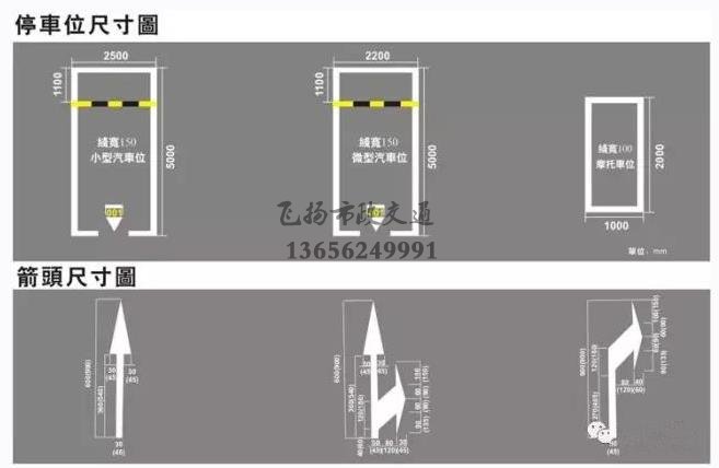 西安停車場劃線多少錢，停車場車位劃線標(biāo)準(zhǔn)尺寸是多少？