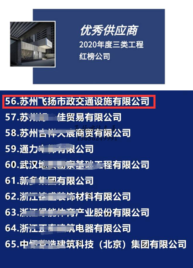 飛揚(yáng)市政道路劃線公司被旭輝集團(tuán)評為2020年優(yōu)秀合作供應(yīng)商。
